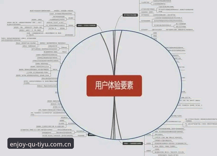趣体育资讯生态全面评测：从数据洞察到用户体验的深度解析